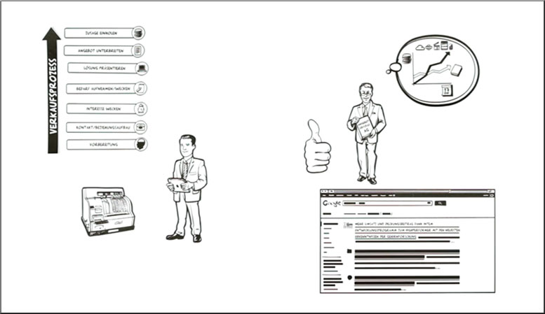 video_visualisierung7